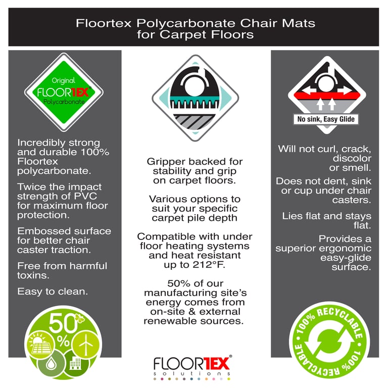 Cleartex Ultimat Polycarbonate Chair Mat - Ergonomic Carpet Protector 89x119cm - 40 Year Warranty