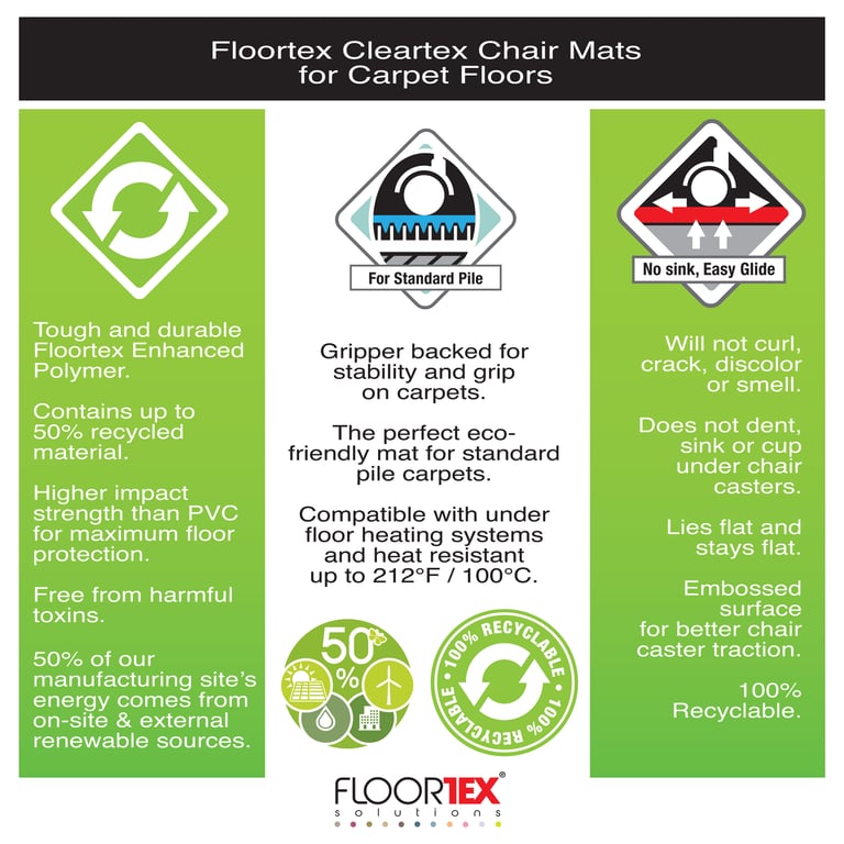 Cleartex Enhanced Polymer Rectangular Chair Mat - Eco-Friendly Carpet Protector with Anti-Static and 1-Year Warranty