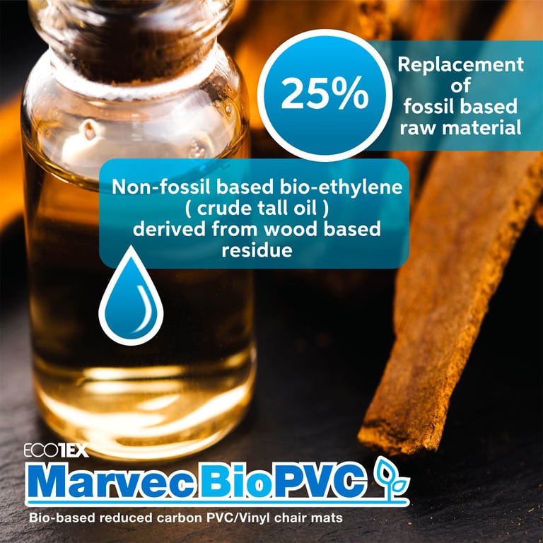 Floortex Ecotex BioPVC Chair Mat - Eco Friendly, Carbon Neutral, 100 Renewable Energy & 20 Year Warranty