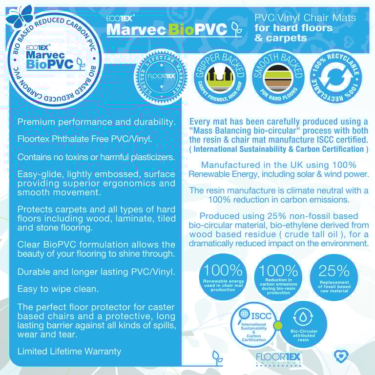 Floortex Ecotex BioPVC Chair Mat - Eco Friendly, Carbon Neutral, 100 Renewable Energy & 20 Year Warranty