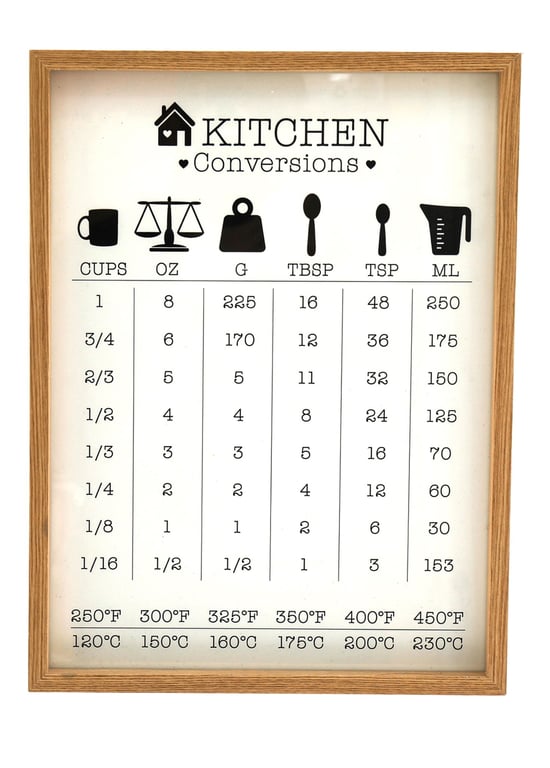 Kitchen Conversions Print in Frame - Measurement Guide with Modern Wooden Frame