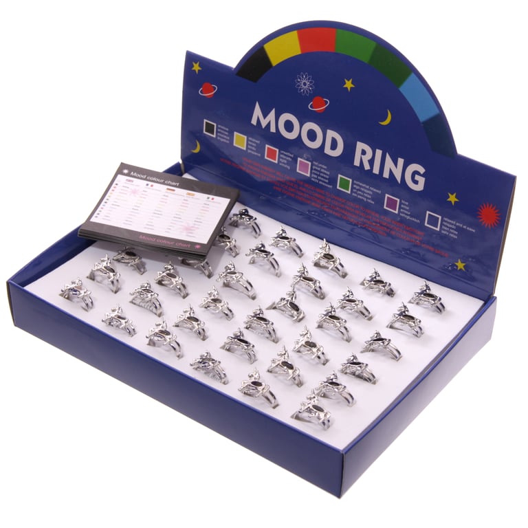 Adjustable Unicorn Mood Ring - CE & UKCA Marked, EN71 Certified Jewelry