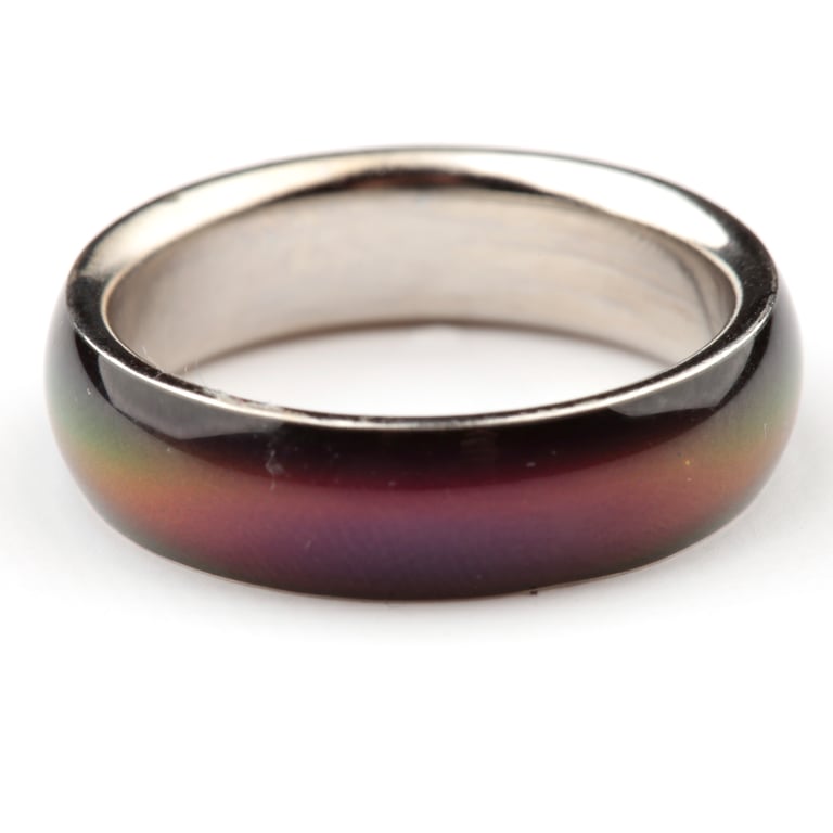 Zinc Mood Ring - CE/UKCA Marked & EN71 Compliant