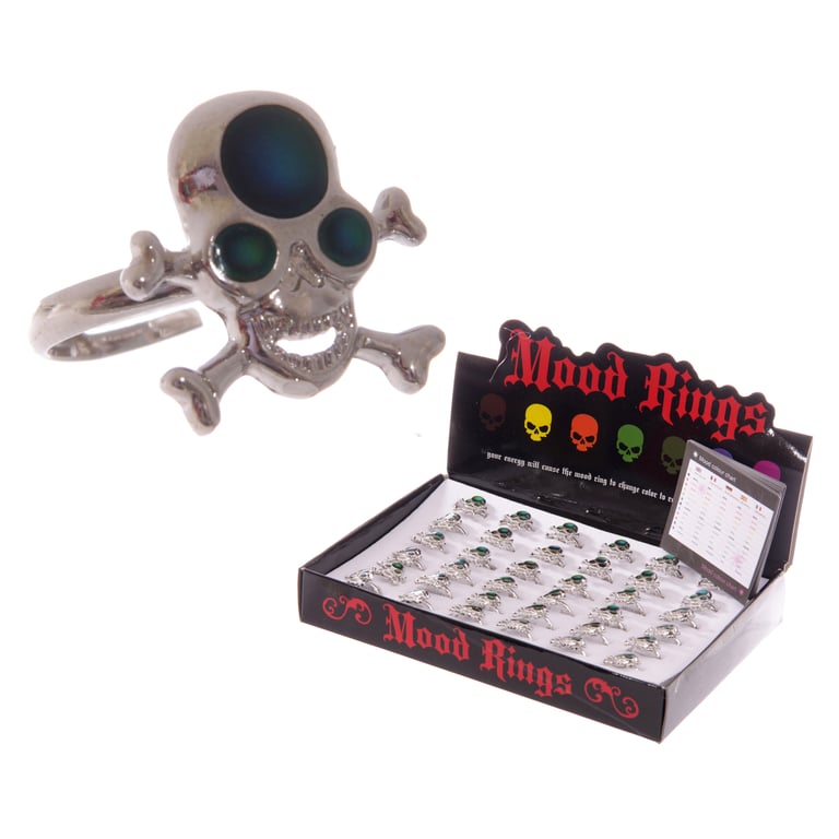 Adjustable Zinc Mood Ring - Skull & Cross Bone Design, CE Marked