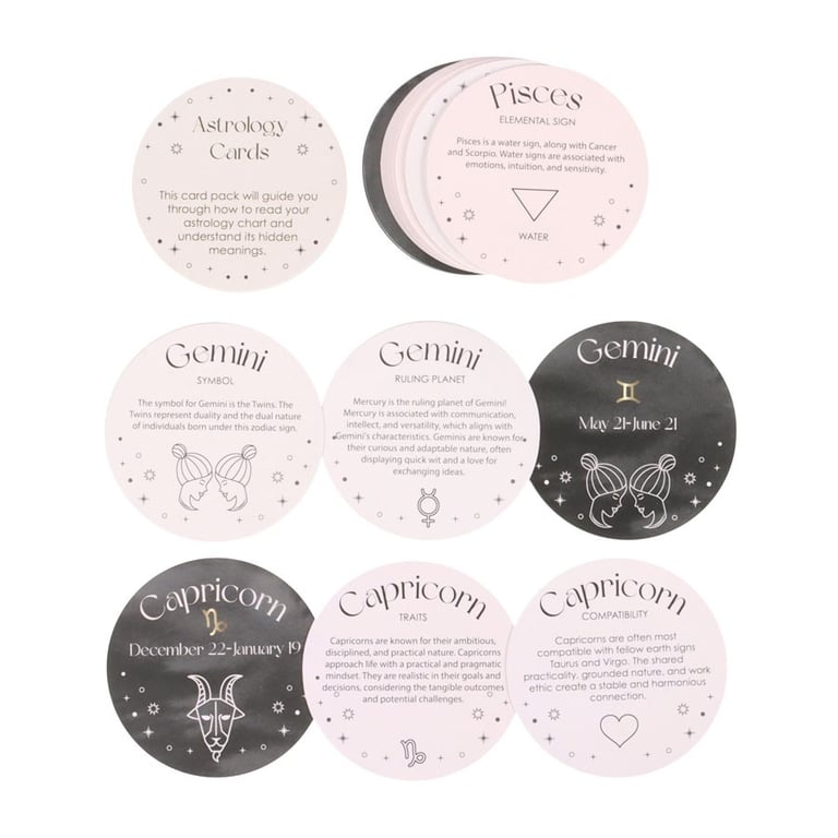 Astrology Card Gift Set - 38-Card Zodiac Sign Guide & Chart Interpretation Deck
