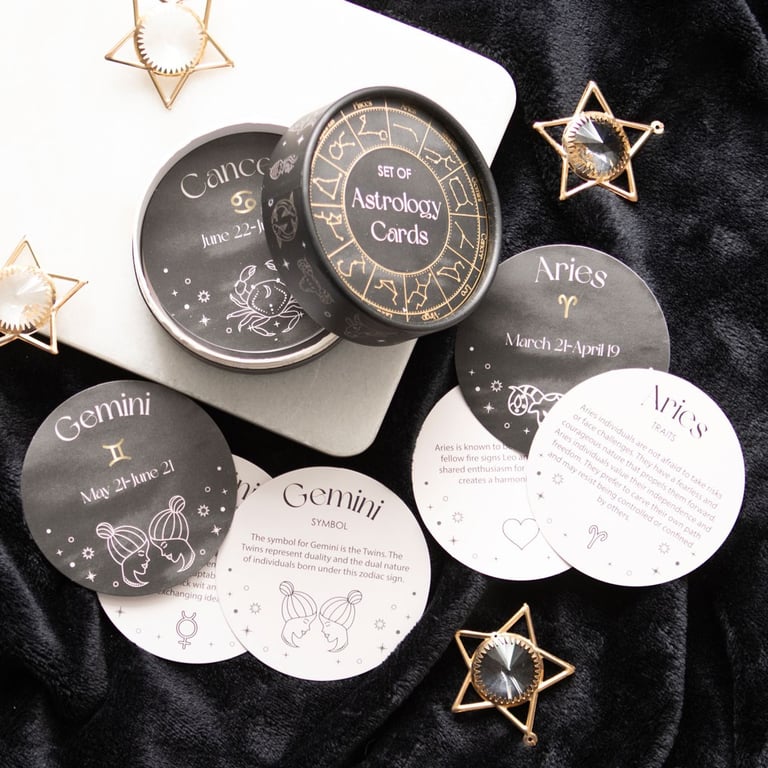 Astrology Card Gift Set - 38-Card Zodiac Sign Guide & Chart Interpretation Deck
