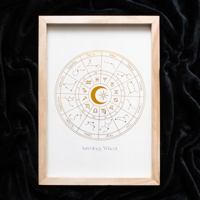 Off White Astrology Wheel Framed Print - Golden Foil Wall Art Decoration