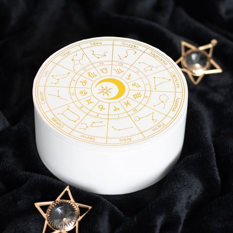 Astrology Wheel Jewellery Storage Box with Mirror Lid and Decorative Design