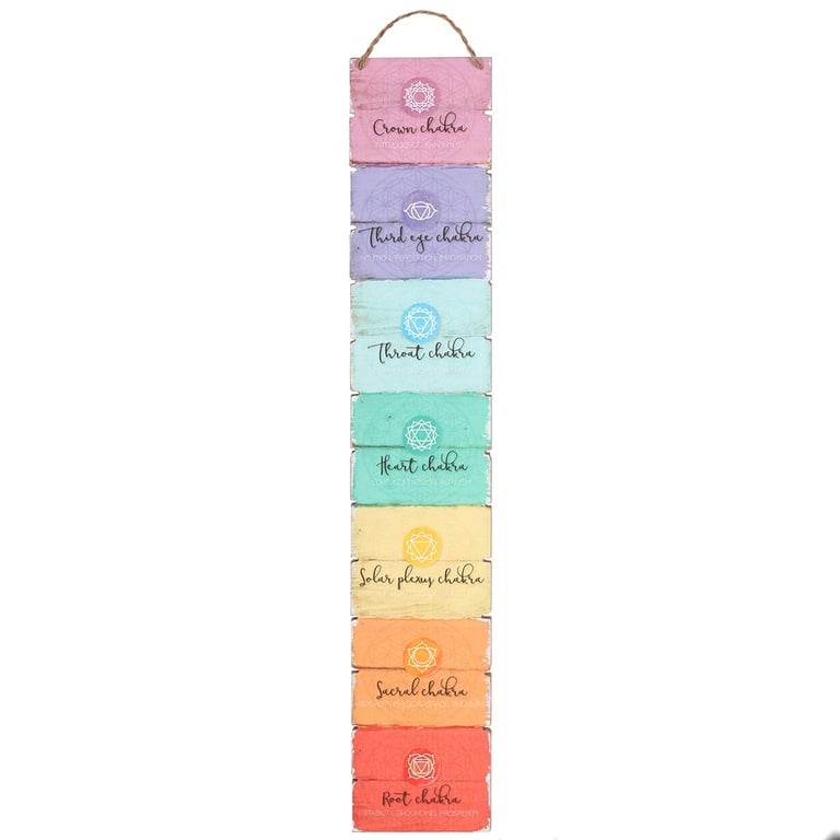 The Seven Chakras MDF Wall Plaque - Colourful Symbolic Sign for Home Decor and Spiritual Growth
