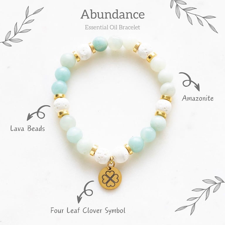 Amazonite Crystal Essential Oil Abundance Healing Bracelet