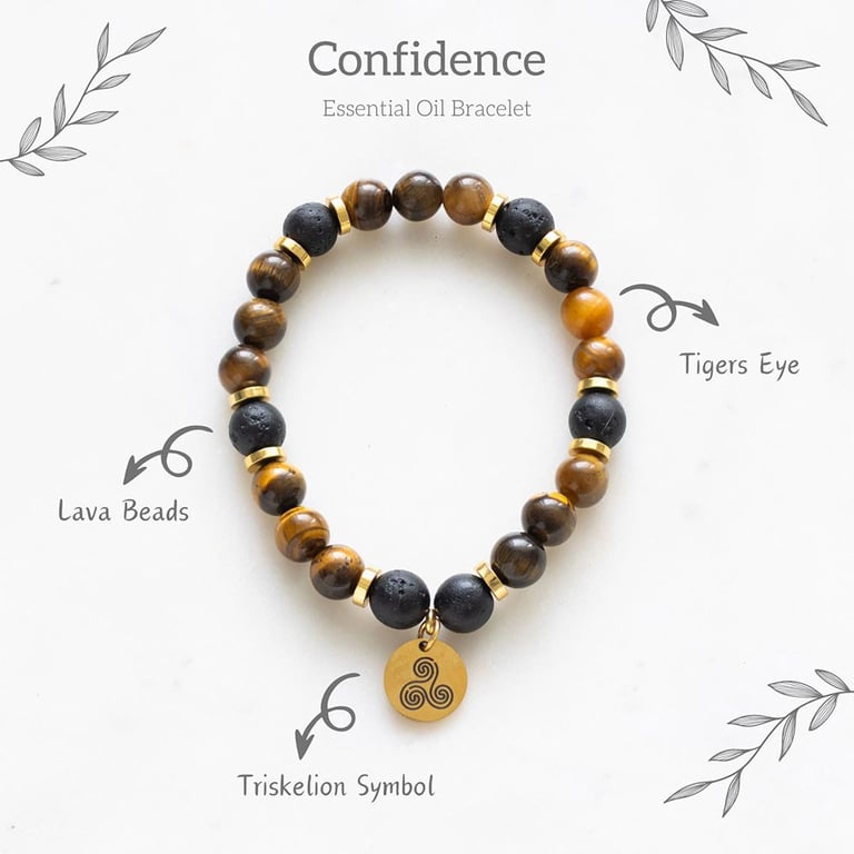 Tiger s Eye Crystal Essential Oil Confidence Boosting Aromatherapy Bracelet Gift Set