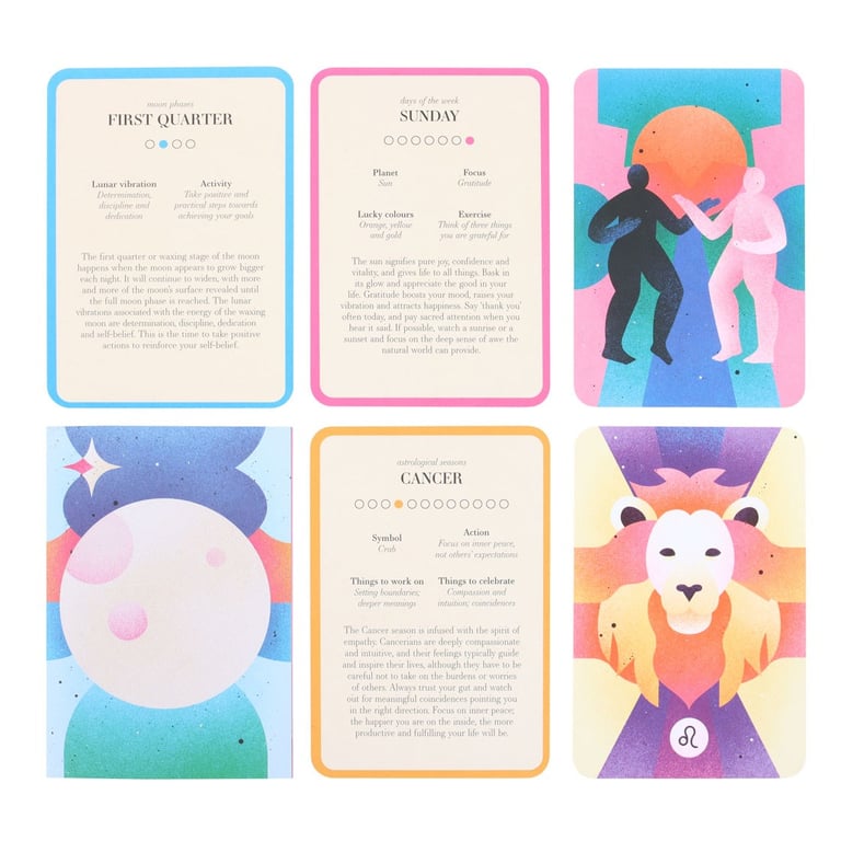 Your Cosmic Year Daily Reading Cards - Astrology, Numerology & Moon Phase Insights in Every Day