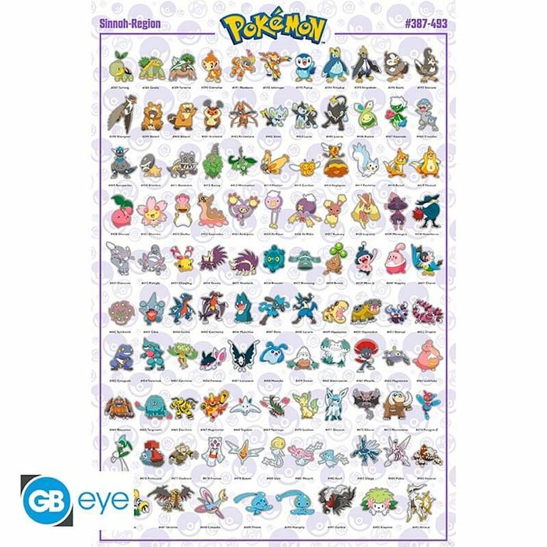 Sinnoh Region Pokemon Poster - High Resolution Rolled Artwork on 150gsm Gloss Paper
