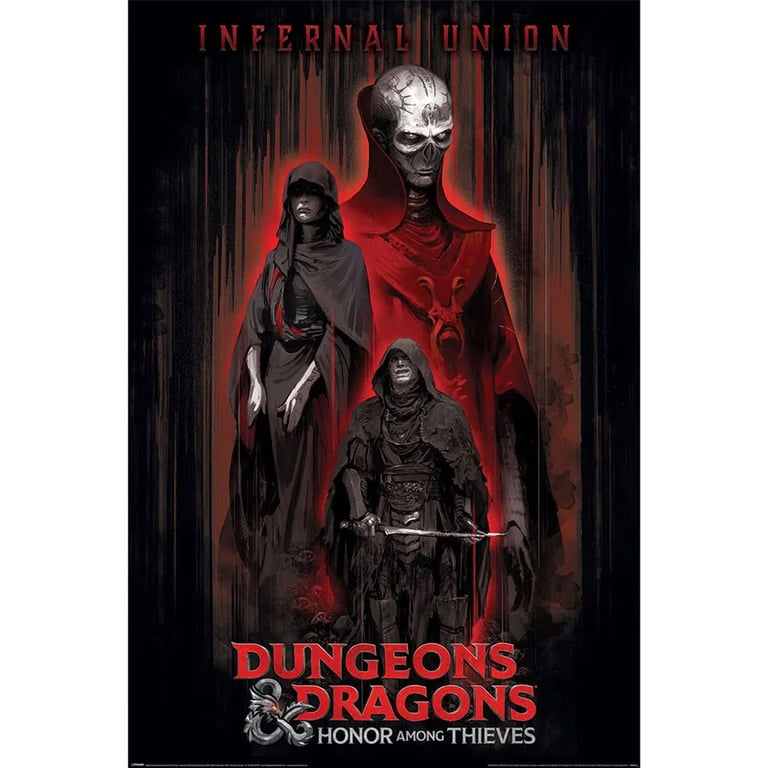 Dungeons & Dragons Poster - High Resolution Artwork on 150gsm Gloss Paper