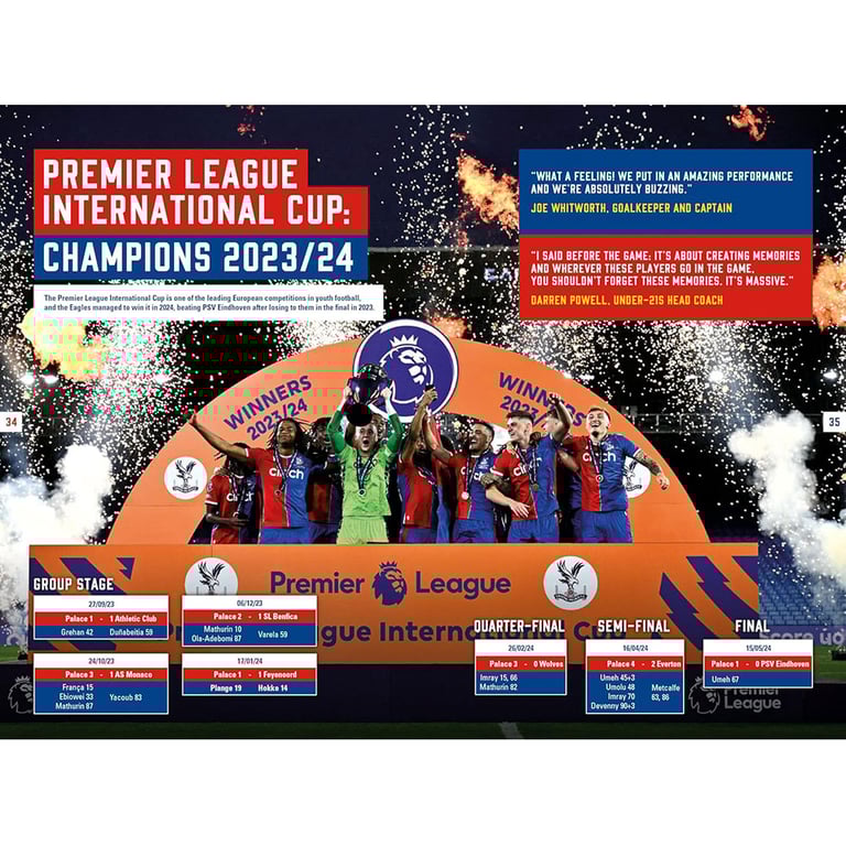 Crystal Palace FC Official Annual 2025: Team Profiles & History Feature
