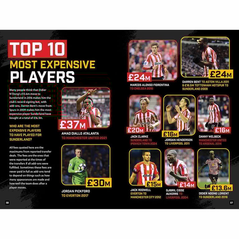 Sunderland AFC Annual 2025 - Official Club History & Team Profiles