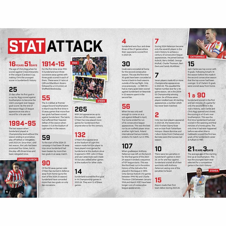Sunderland AFC Annual 2025 - Official Club History & Team Profiles