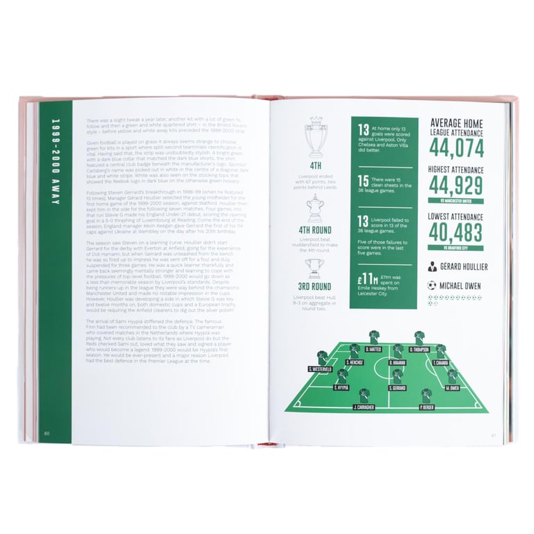 Liverpool Classic Kits Book - Explore 112 Pages of Iconic Liverpool FC Jerseys and Statistics