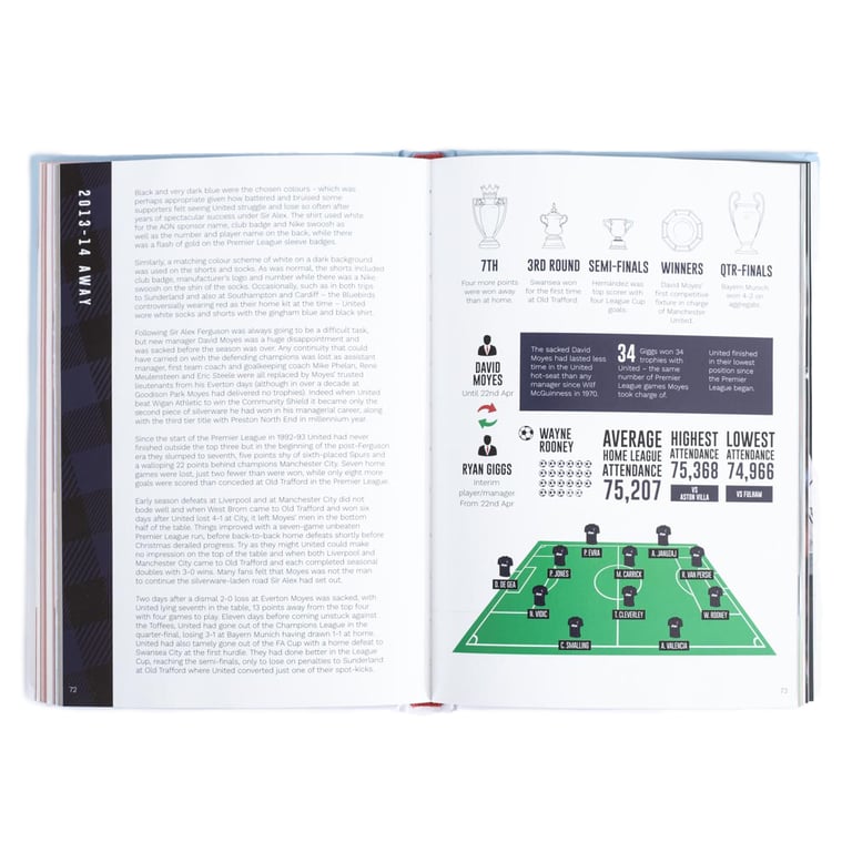 Manchester United Classic Kits Book: Iconic Football Shirts & Season Highlights