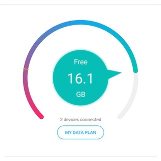 Аватар Телеграм канала "MiFi, Router and Modem Unlock Group" @mifi_unlock