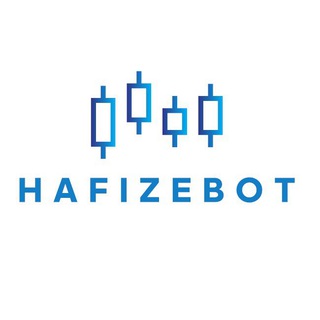 Binance Futures Signals - TgScanner