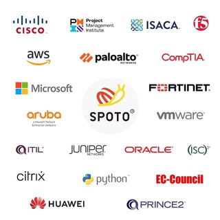 Аватар Телеграм канала "SPOTO Hot IT Exam" @spotoitcertsclub