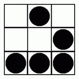 Pentester - TgScanner