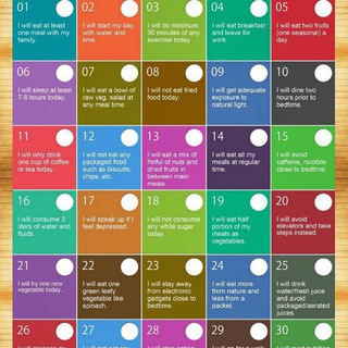 Healthy Living - TgScanner