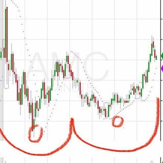 Аватар Телеграм канала "D MAN LOVES ME!" @dmanupdates