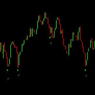 Premium Indicator & EA MT4 MT5 - TgScanner