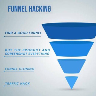 Аватар Телеграм канала "Funnel Hacking" @blogstrategies