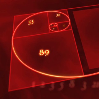 Crypto Charters TA - TgScanner