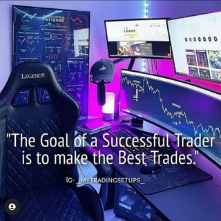 Аватар Телеграм канала "Forex High Accuracy Signals ®️" @fxnpsignals