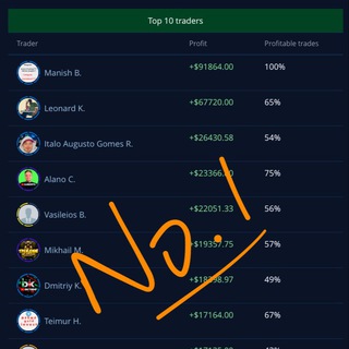 Trading Expert | Free Signals - TgScanner