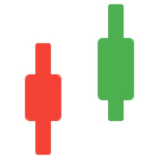 Learn Price Action Trading - TgScanner