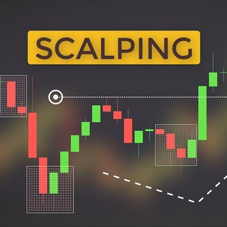 Perfect Scalping Binance Futures - TgScanner