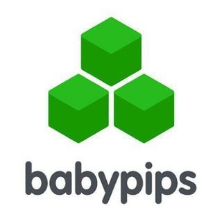 BABYPIPS FX - TgScanner