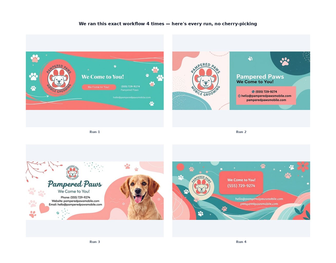 Workflow 4: four runs — consistent quality, correct text, real panel proportions, every time