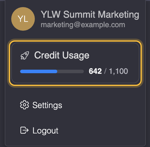 Menu behind the profile picture with the Credit Usage card highlighted: 642 of 1,100 credits used.
