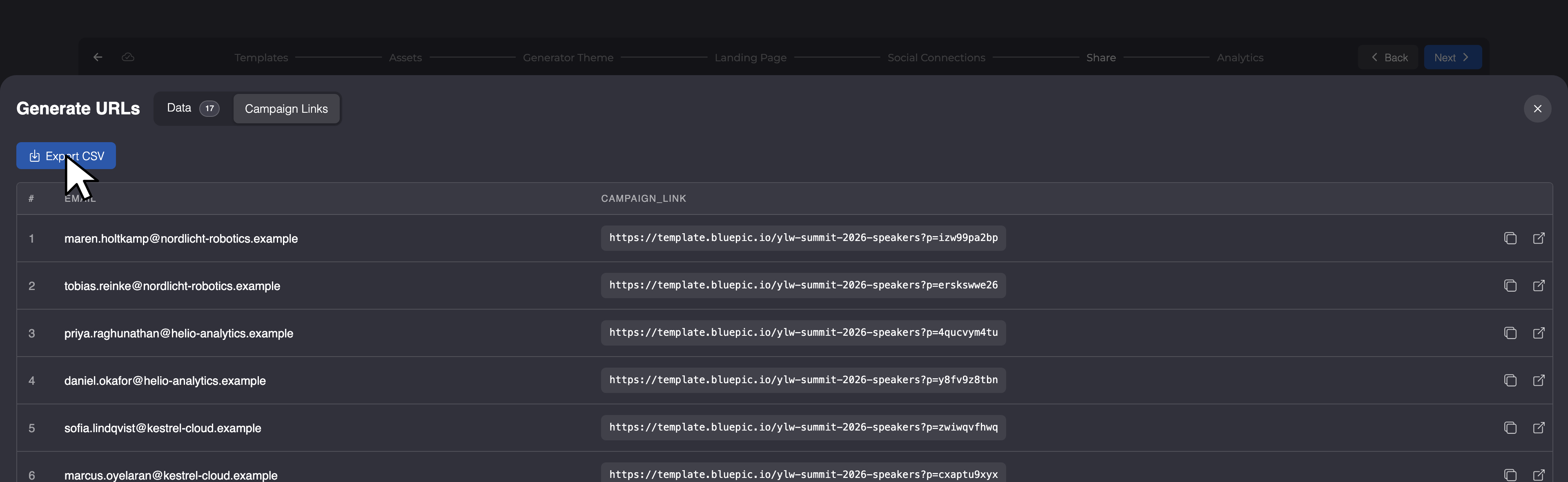 Generate URLs, tab Campaign Links: one personal link per speaker, the button Export CSV is highlighted.
