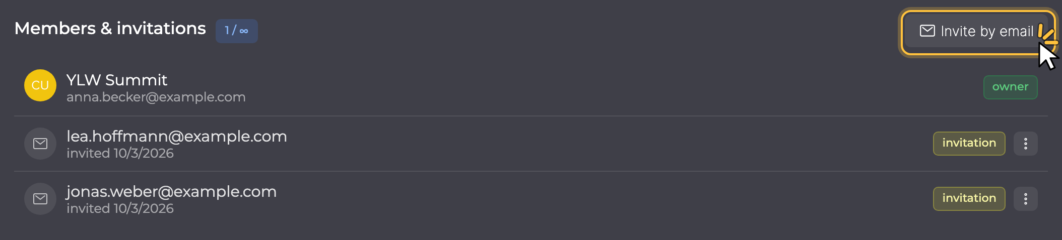 Members & invitations: the owner and two open invitations (example addresses); the Invite by email button is marked.