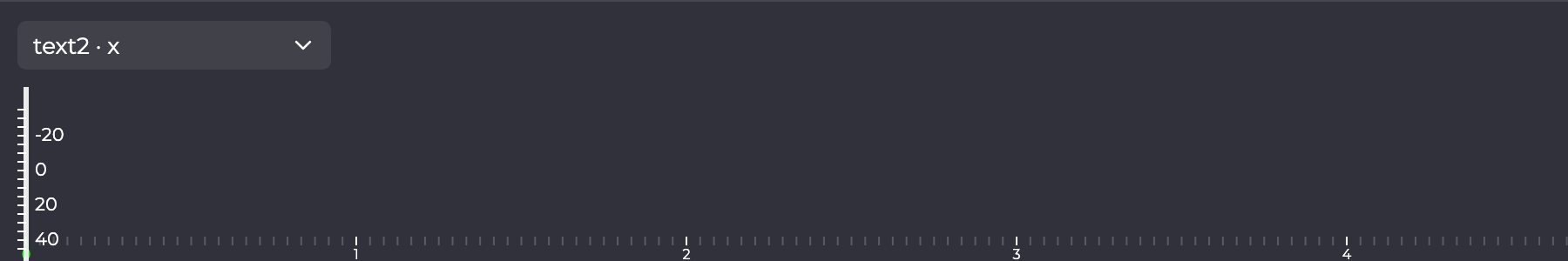 Timeline at the bottom of the editor with the animated property text2 · x and its keyframes.