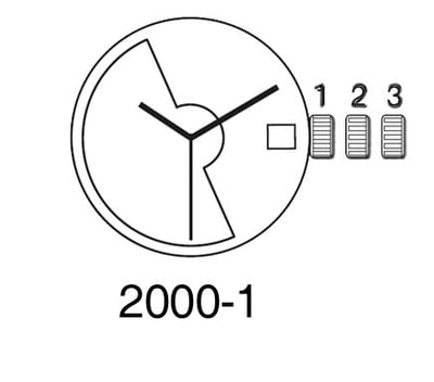 ETA 2000.1