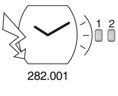 ETA 282.001