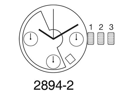 ETA 2894.2