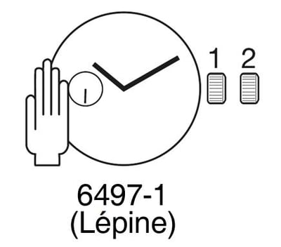 ETA 6497.1