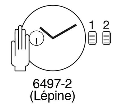 ETA 6497.2