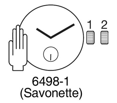 ETA 6498.1