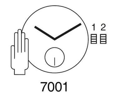 ETA 7001