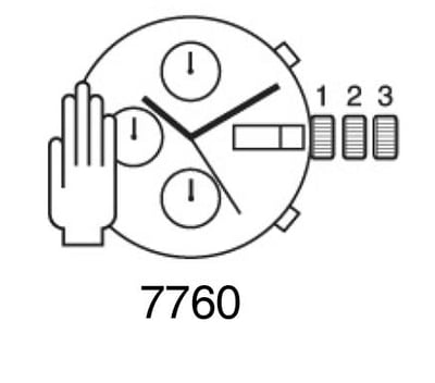 ETA 7760